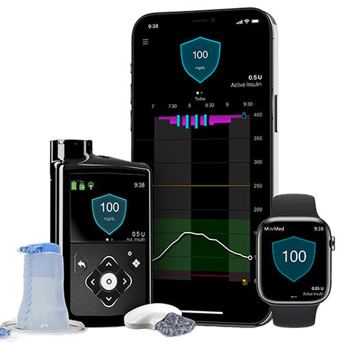 Minimed 780G system.