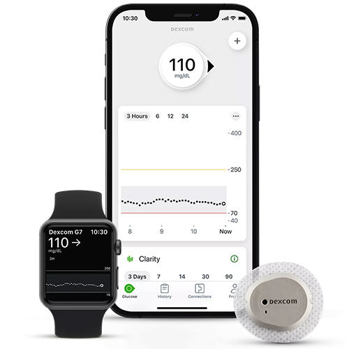 Dexcom CGM System including phone, Apple Watch, and sensor.