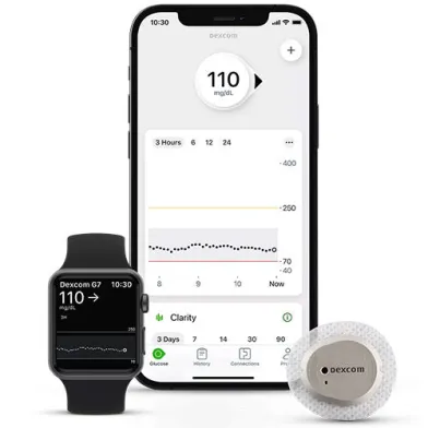 Dexcom CGM System including phone, Apple Watch, and sensor.