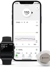 Dexcom CGM System including phone, Apple Watch, and sensor.