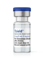 Tzield vial.